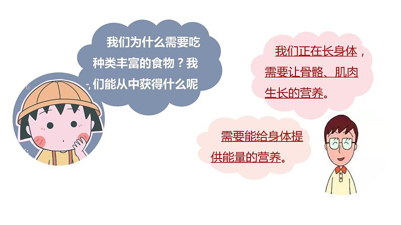 【航城郑思佳】食物中的营养第3页