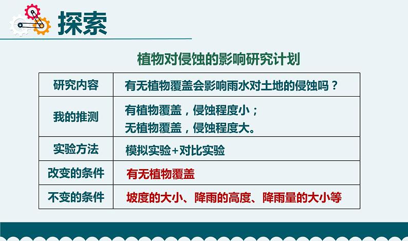 五上2-7《总结我们的认识》第7页