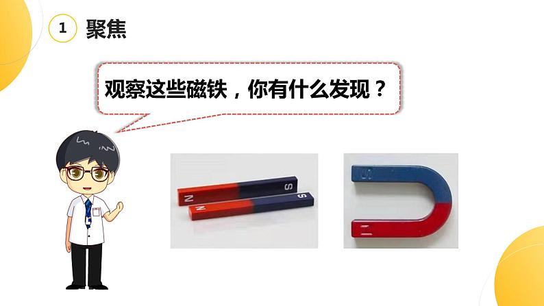 1二年级下册.4《磁极与方向》课件第2页