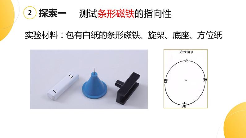 1二年级下册.4《磁极与方向》课件第4页