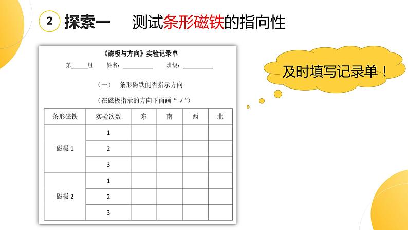 1二年级下册.4《磁极与方向》课件第6页