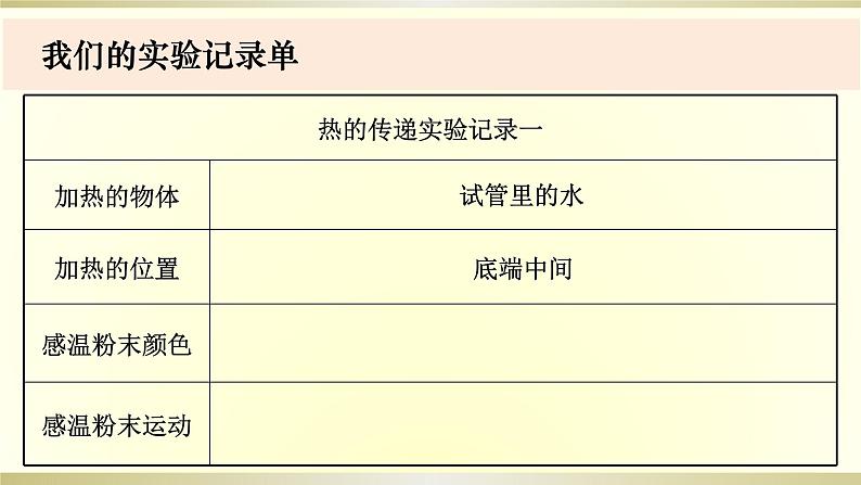 小学科学教科版五年级下册第四单元第5课《热在水中的传递》课件18(2022新版)第6页