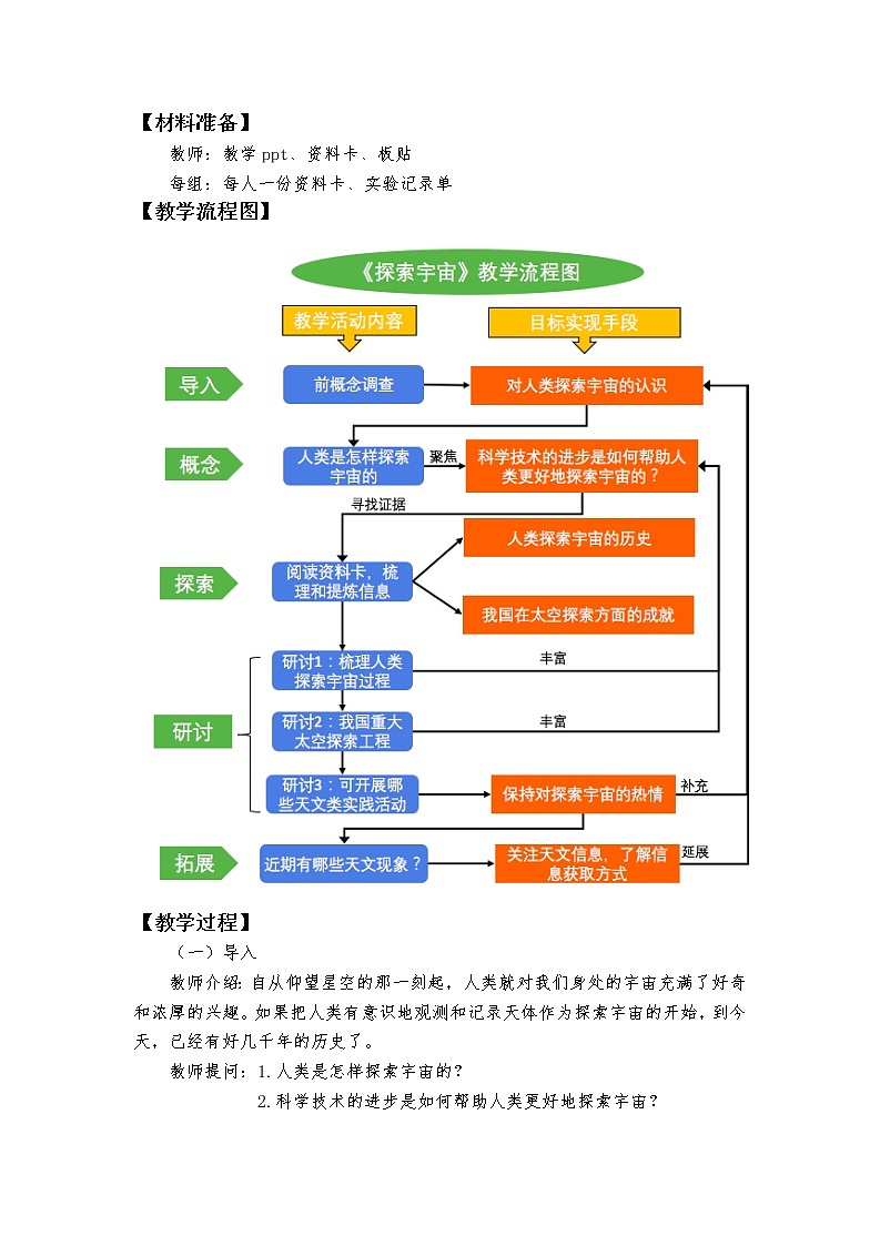 教科版科学 六下 3.7《探索宇宙》(课件+教学设计+素材)02
