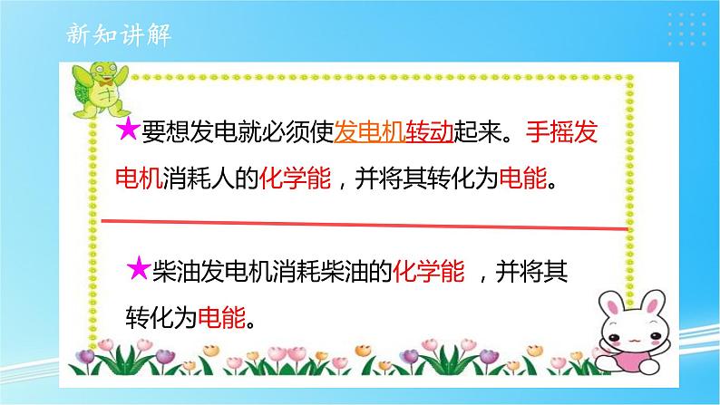 2.4 电从哪里来 教学课件04