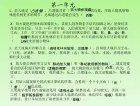 新教科版六年级科学下册期末复习课件