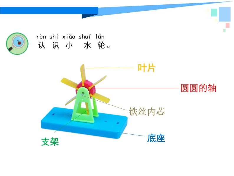 一年级下册科学（2017版）课件-5 玩转小水轮_苏教版 (25张)03