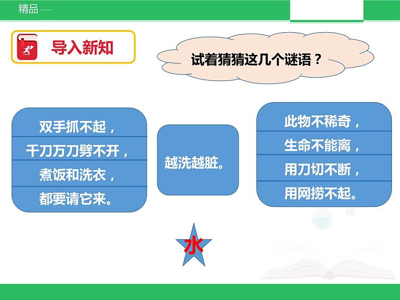 苏教版小学科学一年级下册04:水是什么样的(精品课件+教案)02