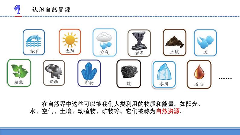 9.多种多样的自然资源(课件)第3页