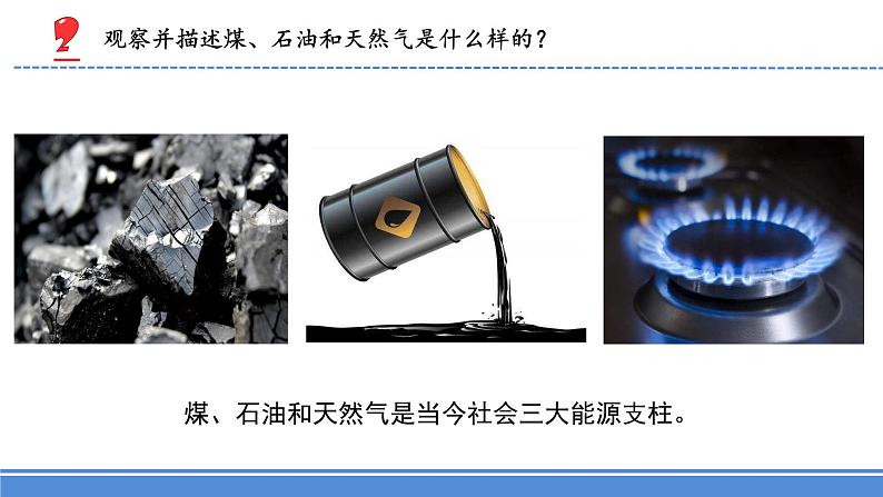 10.煤、石油和天然气(课件)第6页