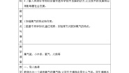 小学科学青岛版 (六三制2017)五年级下册第二单元 空气7 氧气表格教学设计