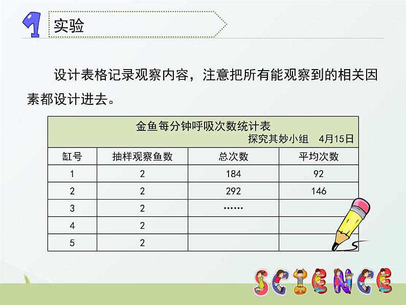 3.4《揭开金鱼死亡之谜》课件 大象版小学科学六下104