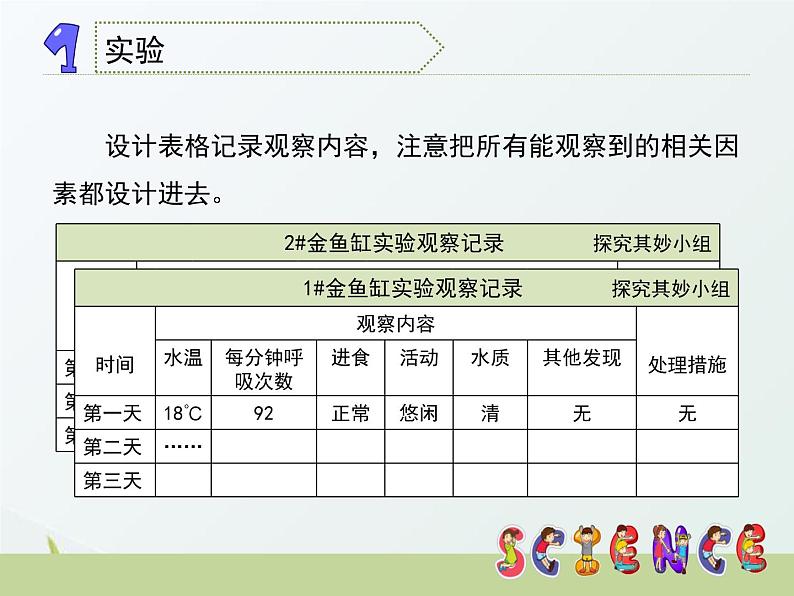 3.4《揭开金鱼死亡之谜》课件 大象版小学科学六下105