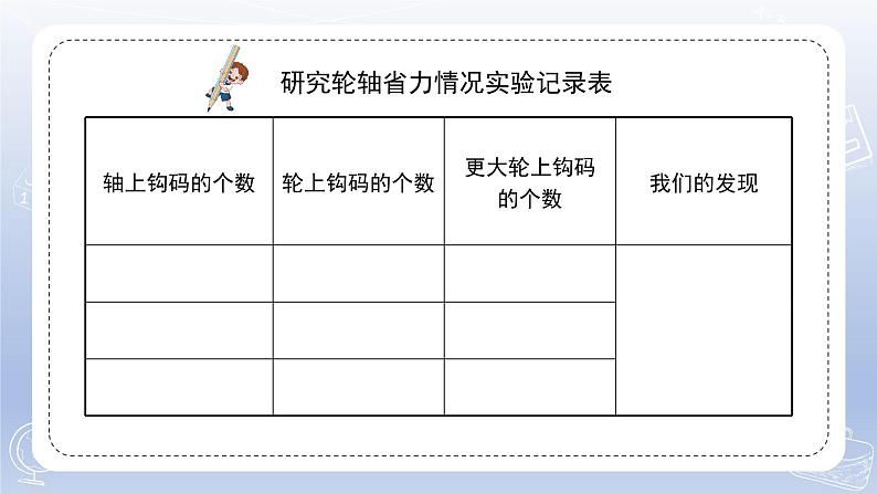 小学科学苏教版五年级下册第四单元第14课《拧螺丝的学问》课件3(2022新版)第5页