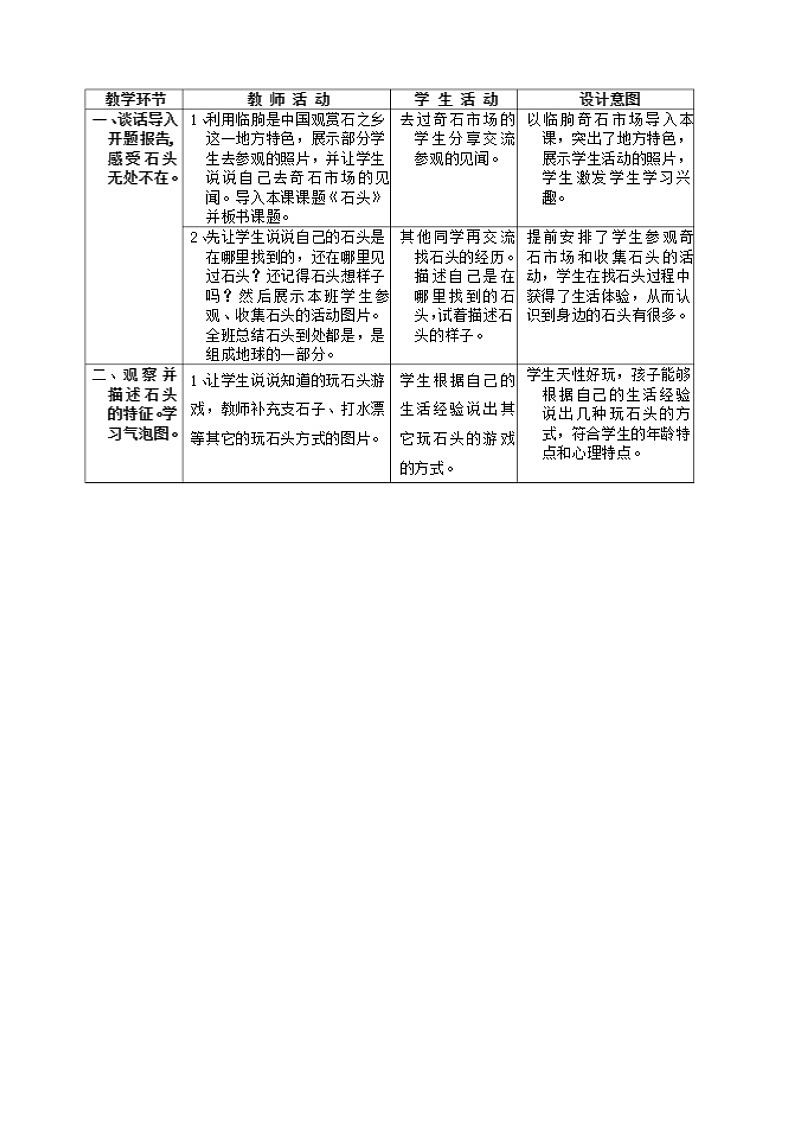 苏教版(2017)一下 1.石头(课件PPT+教案+实验记录单+若干素材视频)02