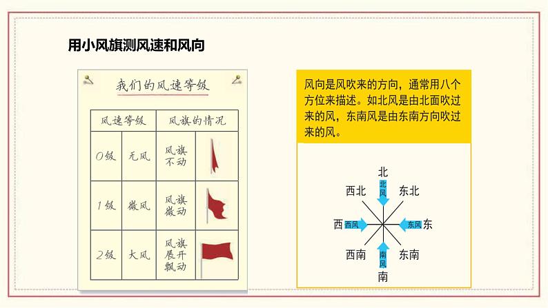 3.5 观测风 课件06