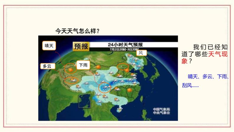 3.1 我们关心天气 课件02