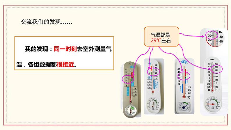 3.3 测量气温 课件第6页