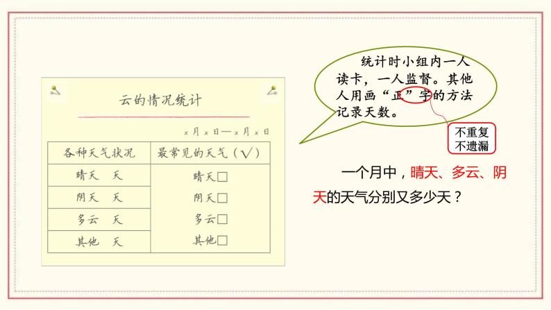 3.7 整理我们的天气日历 课件03