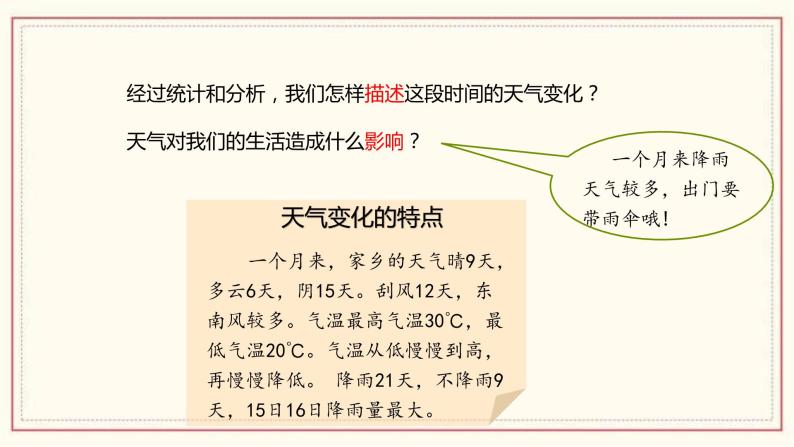 3.7 整理我们的天气日历 课件07