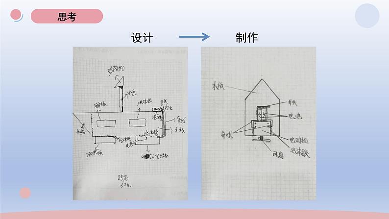 小学科学教科版五年级下册第二单元第7课《制作与测试我们的小船》课件20(2022新版)第2页