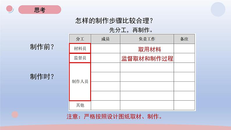 小学科学教科版五年级下册第二单元第7课《制作与测试我们的小船》课件20(2022新版)第3页