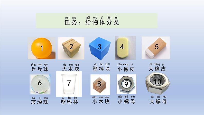 小学科学教科版一年级下册第一单元第4课《给物体分类》课件20第3页