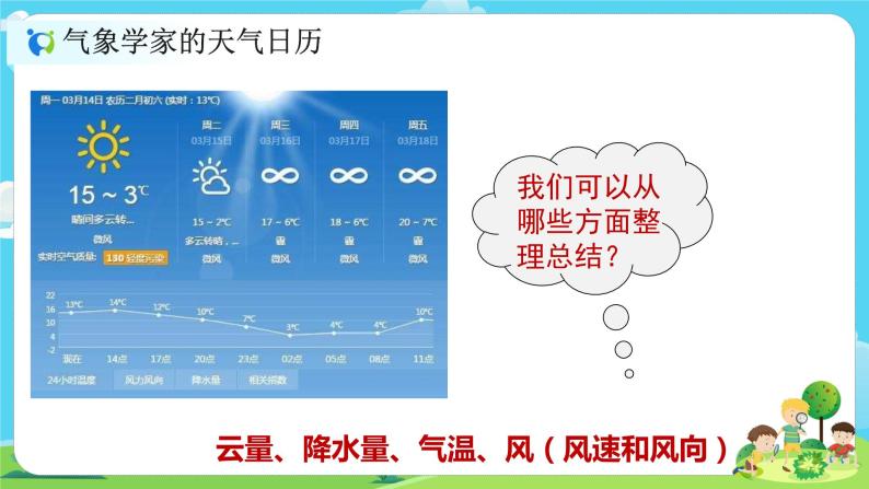 3.7《整理我们的天气日历》课件+教案03