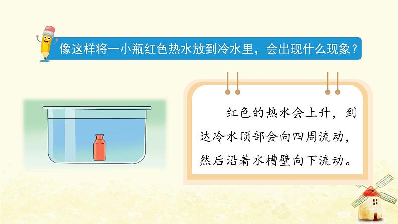 2.6《热对流》课件第3页
