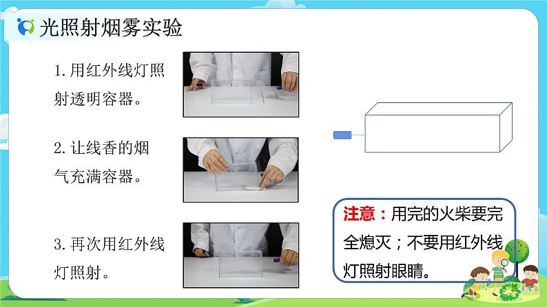 5.1.3《光的传播会遇到阻碍吗》课件第4页