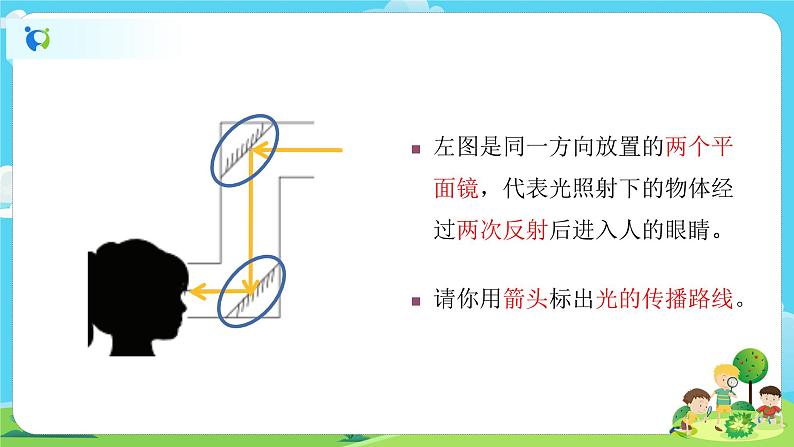 5.1.7《制作一个潜望镜》课件+教案07