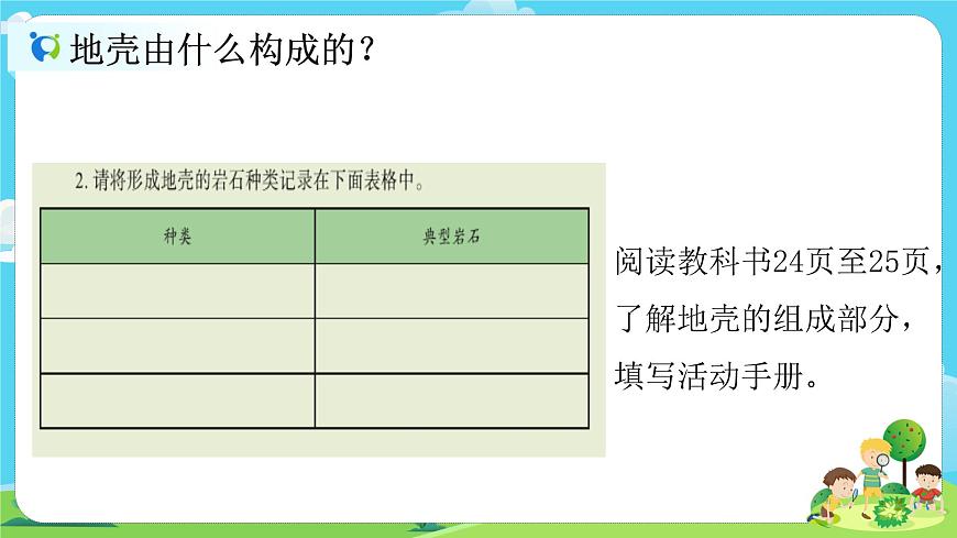 5.2.2《地球的結(jié)構(gòu)》課件第4頁