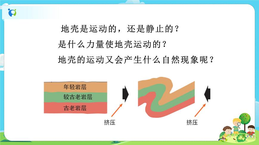 5.2.2《地球的結(jié)構(gòu)》課件第5頁