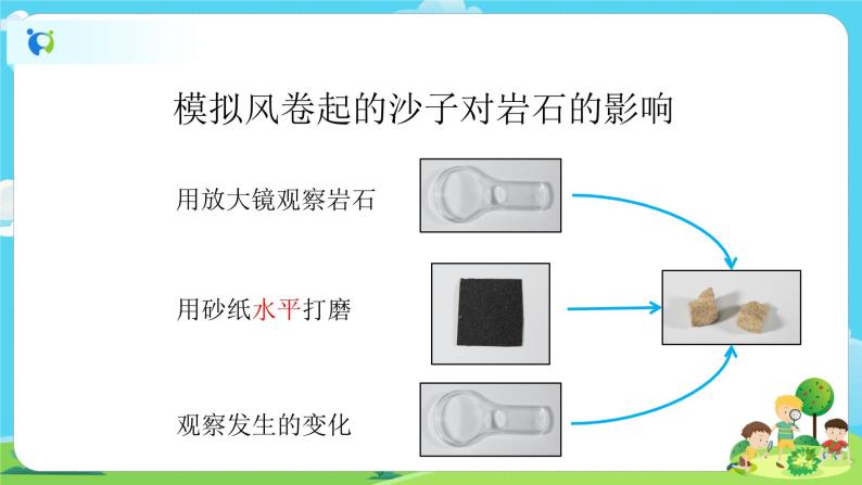 5.2.5《风的作用》课件+教案06