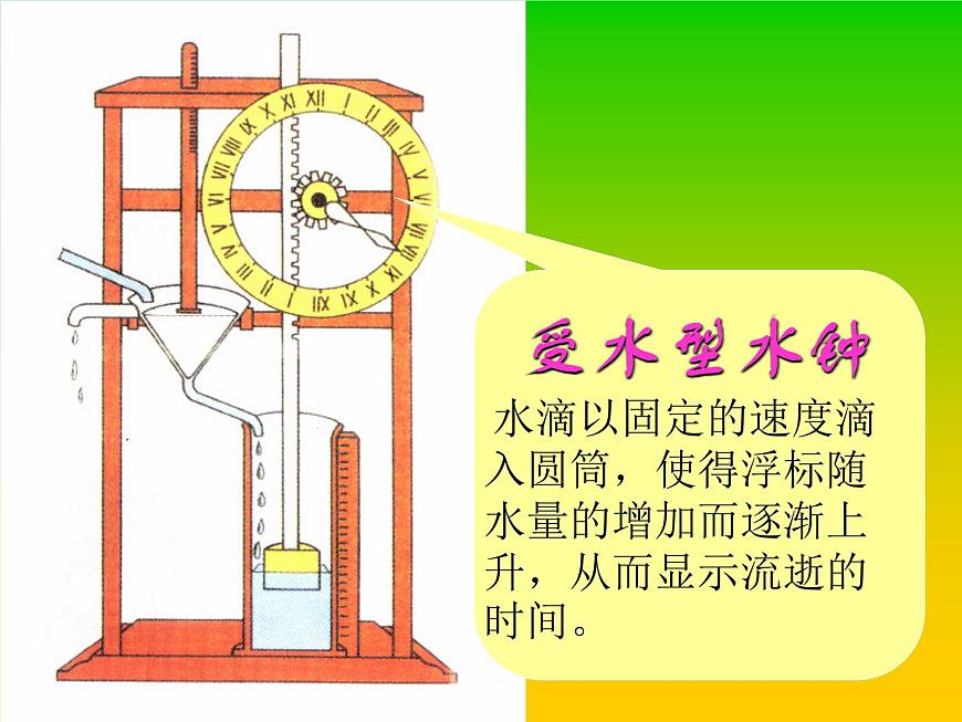 3.4我的水鐘課件PPT第4頁(yè)