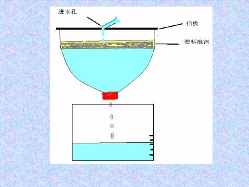 3.4我的水鐘課件PPT第6頁(yè)