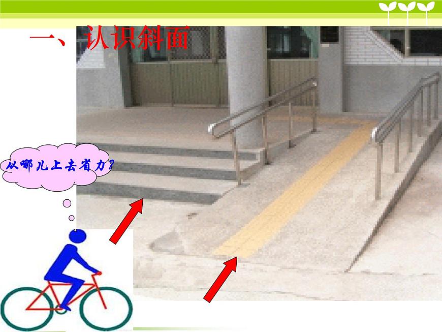 1-7《斜面的作用》課件PPT第3頁(yè)