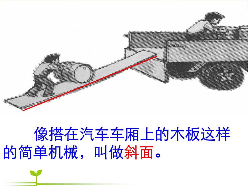 1-7《斜面的作用》課件PPT第5頁(yè)
