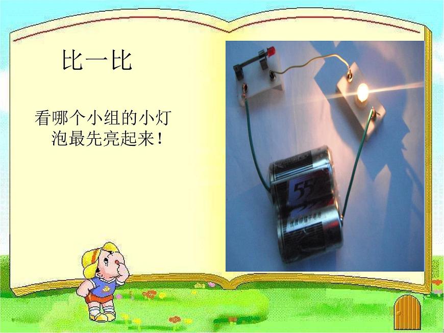 3-1小學(xué)六年級科學(xué)電和磁課件PPT第3頁