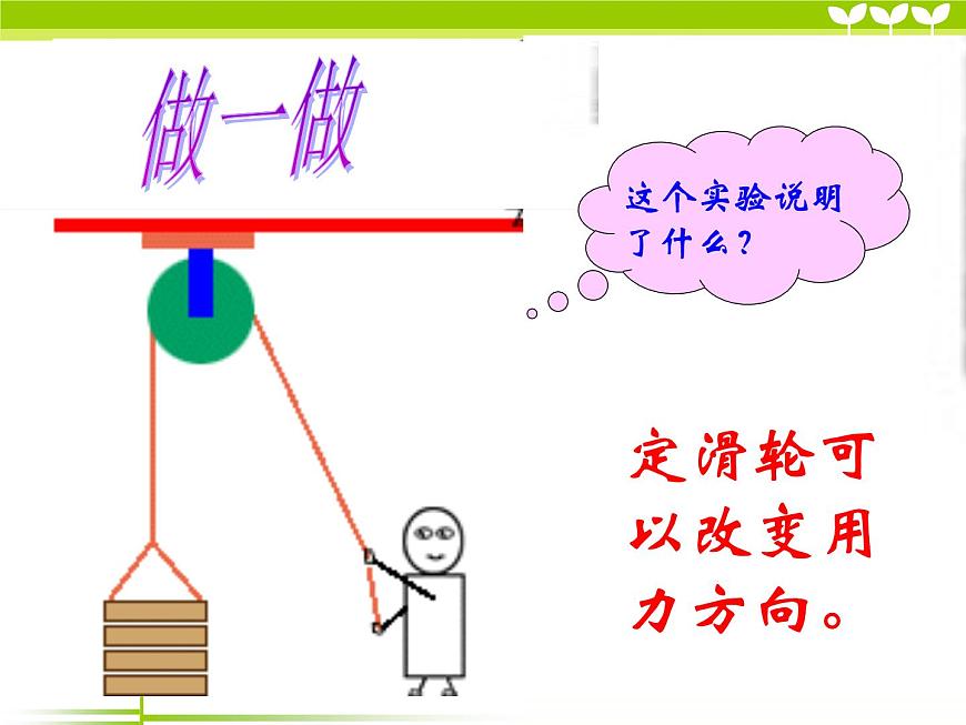 1-5定滑輪和動(dòng)滑輪課件PPT第5頁