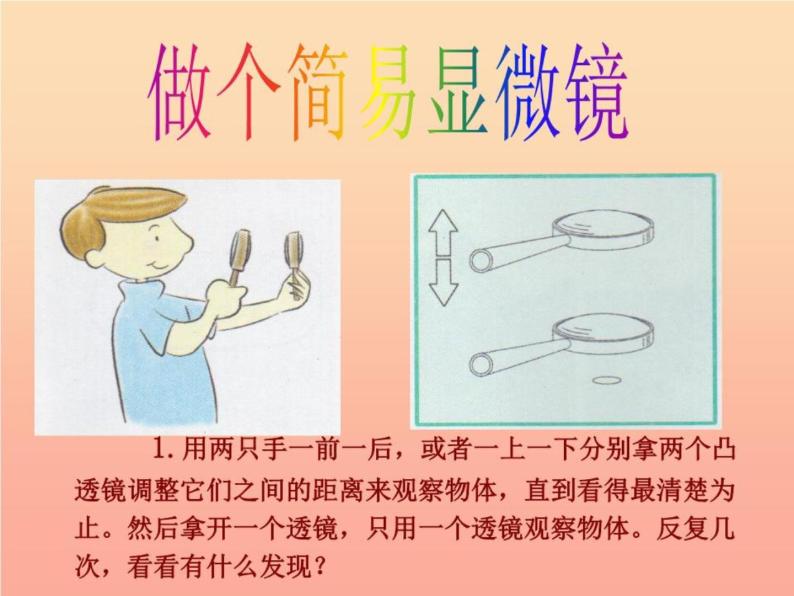 六年级科学下册第一单元微小世界4怎样放得更大课件-教科版03