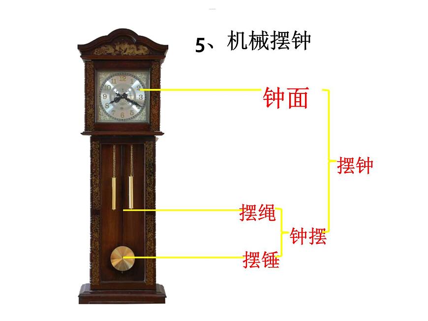 3.5機(jī)械擺鐘課件PPT第7頁
