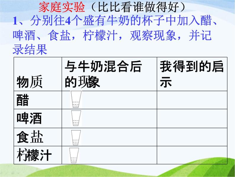 青岛小学科学六上《8、牛奶的变化》PPT课件-(3)03