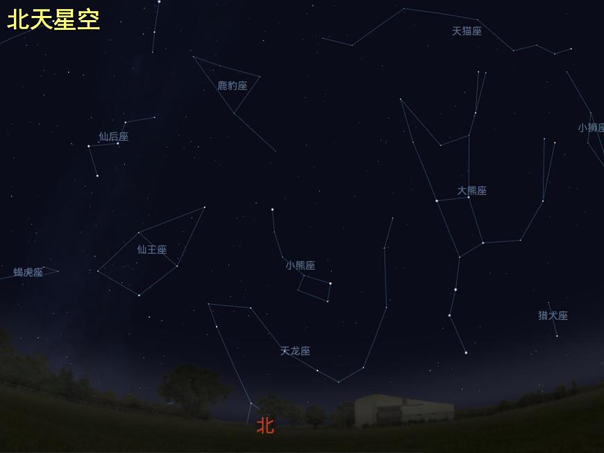 青島小學(xué)科學(xué)四上《6-秋季星空》PPT課-件-(4)第5頁