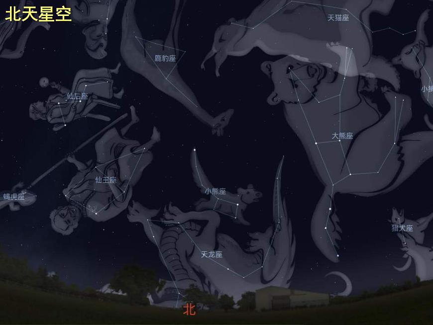 青島小學(xué)科學(xué)四上《6-秋季星空》PPT課-件-(4)第6頁