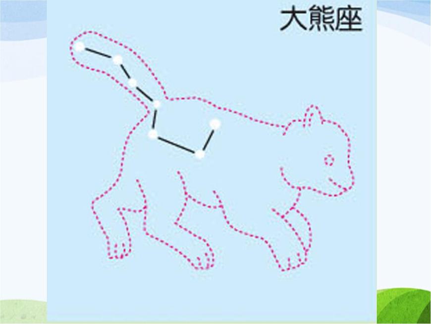 青島小學(xué)科學(xué)四上《7-冬季星空》PPT課件-(1)第1頁