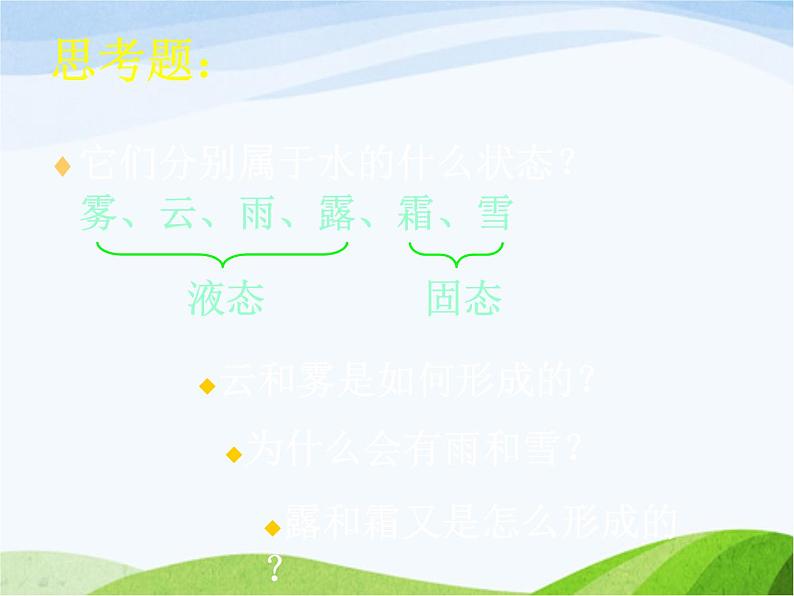 青岛小学科学四上《17-小水滴的旅行》PPT课件-(4)第4页