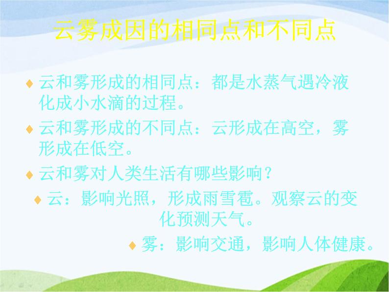 青岛小学科学四上《17-小水滴的旅行》PPT课件-(4)第6页