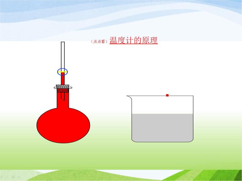 青岛小学科学四下《5-温度计的秘密》PPT课件-(5)06