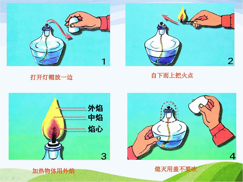 青岛小学科学四下《1-杯子变热了》PPT课件-(8)第5页