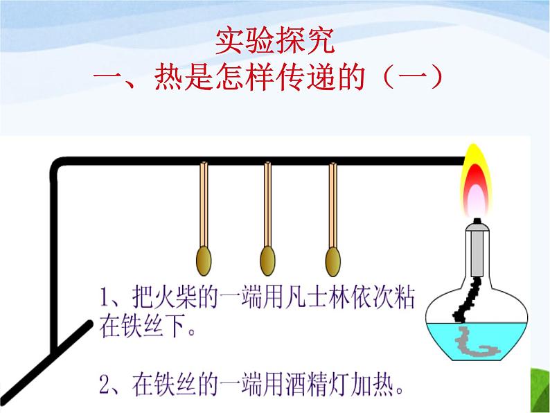 青岛小学科学四下《1-杯子变热了》PPT课件-(5)第2页